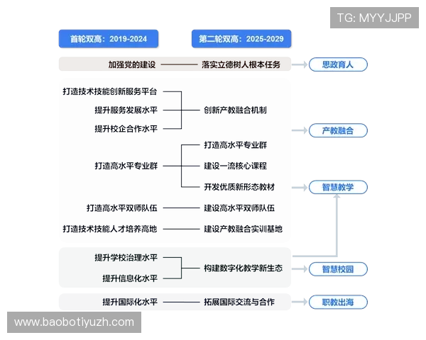 MK体育开户期间的优惠活动及奖励机制全面解读
