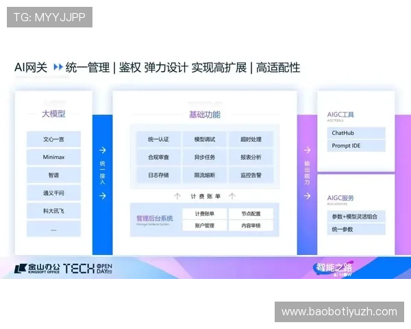 优发网站游戏安全性分析,保障玩家个人信息与资金安全的关键措施