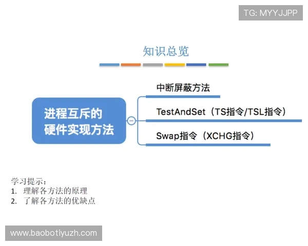 如何选择最优的万搏体育登录线路保障赛事不中断的实用技巧 如何选择最优的万搏体育登录线路保障赛事不中断的实用技巧