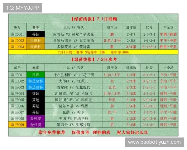 中国足彩官方网站查询最新开奖信息及中奖结果的详细指南 中国足彩官方网站查询最新开奖信息及中奖结果的详细指南